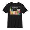 Henry Tiger DISNEY CLASSICS PERIODIC TABLE OF MUPPETS - T-Shirt Print - Black | Unisex